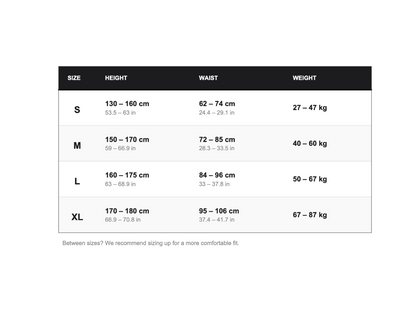 Real-Time Posture Corrector